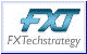 Go to the profile of FXTechstrategy Team