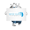 Go to the profile of WiseGuyReports