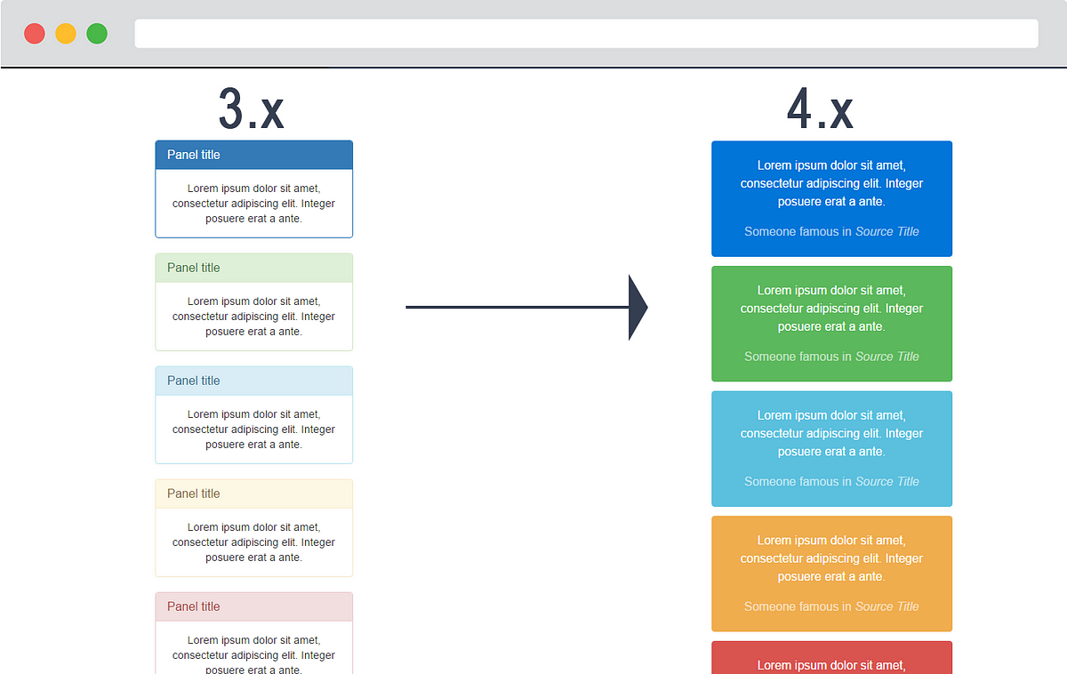 Bootstrap 4