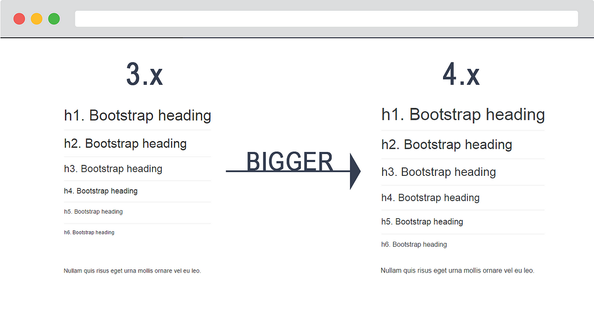 Bootstrap 4