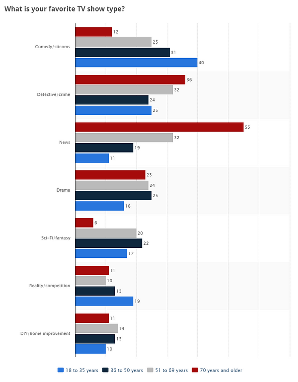 独立游戏开发者赚钱吗_独立游戏开发者 书籍_开发独立游戏需要什么条件