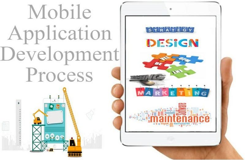 Mobile application development companies Mobile Application Developemnt India