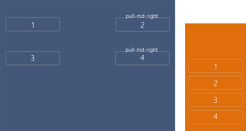 Bootstrap 4